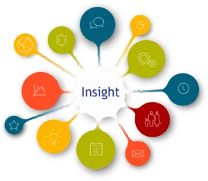 diagram infographic timeline chart template insight 7b400e58d83892d8cc50555aaf1bc6ce